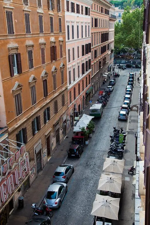 Ripa 145 Guest House In Trastevere Rome